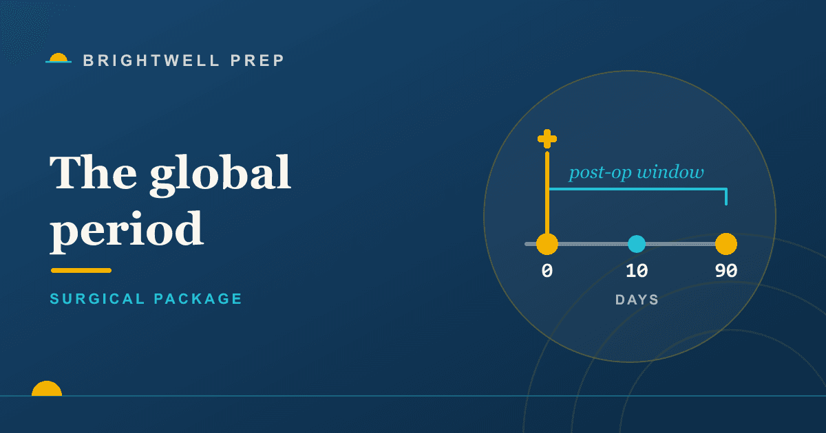 Global period and surgical package: what's bundled, what's not