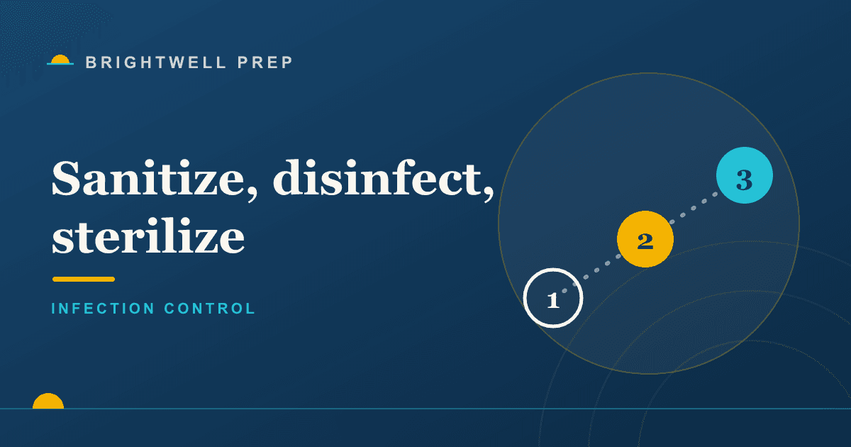 Sanitation vs Disinfection vs Sterilization: CCMA Basics
